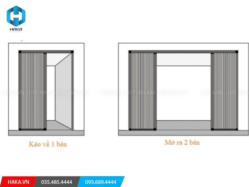 loại vách tổ ong kéo 1 cánh và kéo 2 cánh