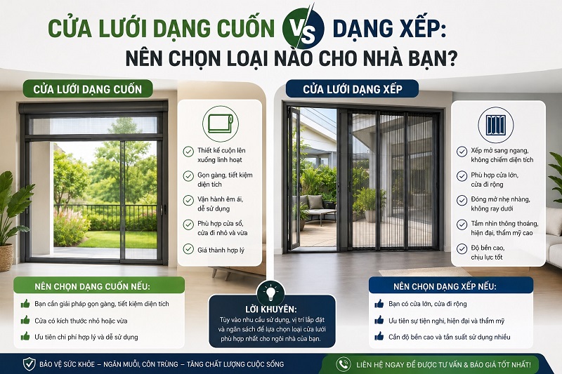 Cửa Lưới Dạng Cuốn Vs Dạng Xếp Cửa Lưới Dạng Cuốn Vs Dạng Xếp: Nên Chọn Loại Nào Cho Nhà Bạn?