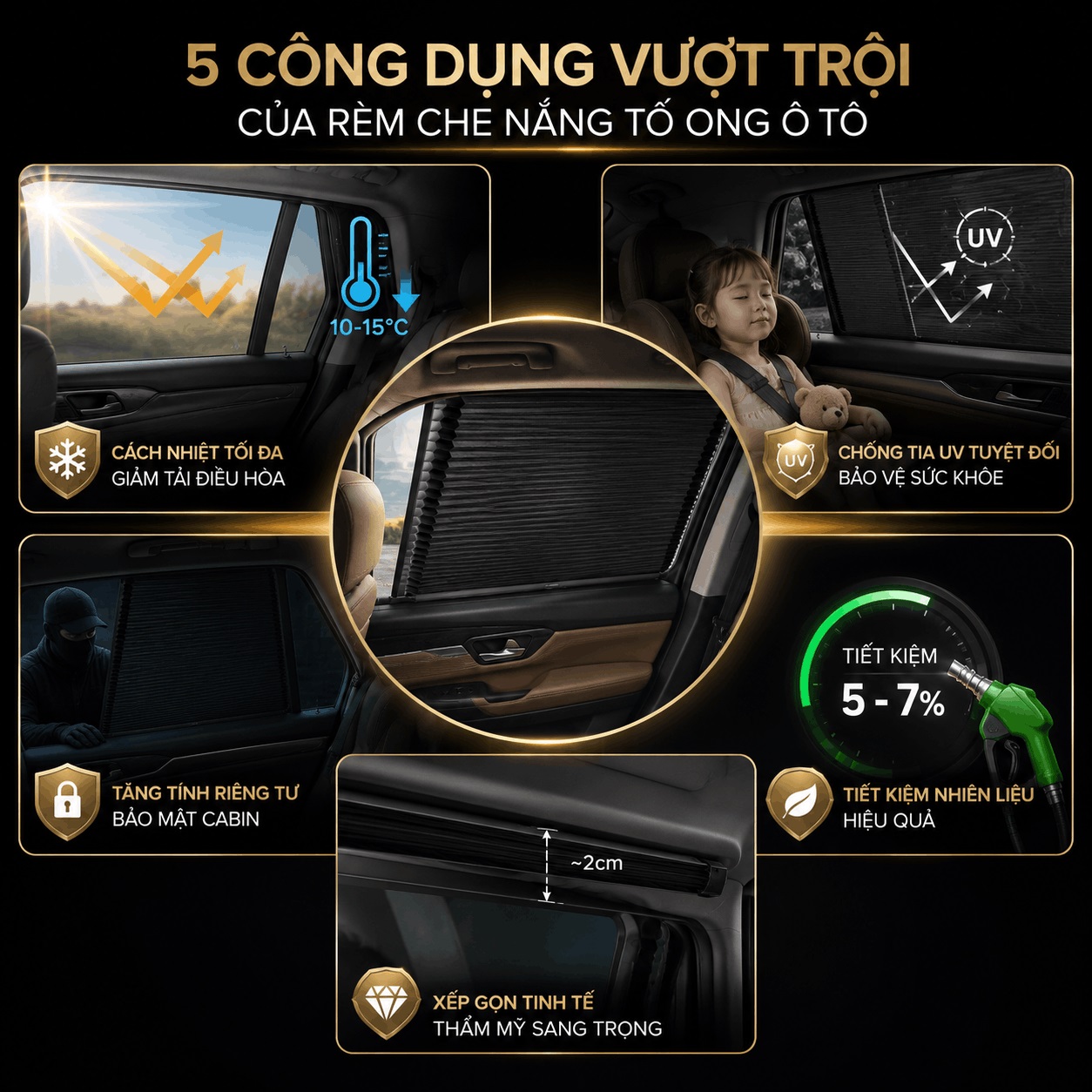 Công dụng vượt trội của rèm che nắng tổ ong ô tô Công dụng vượt trội của rèm che nắng tổ ong ô tô