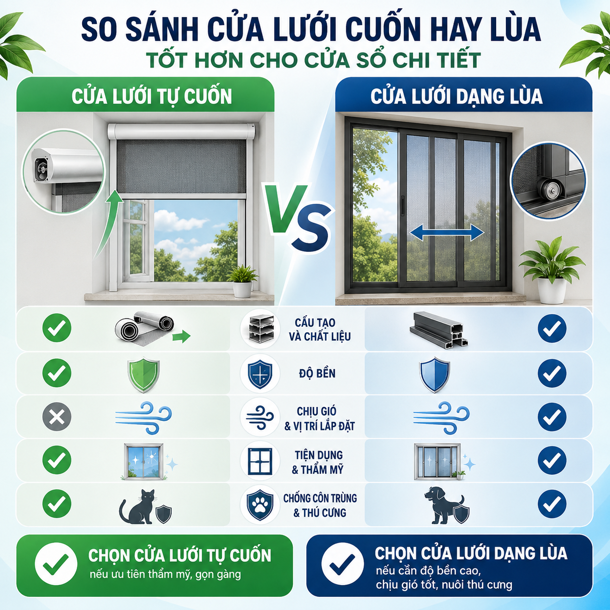 So sánh cửa lưới cuốn hay lùa tốt hơn cho cửa sổ chi tiết