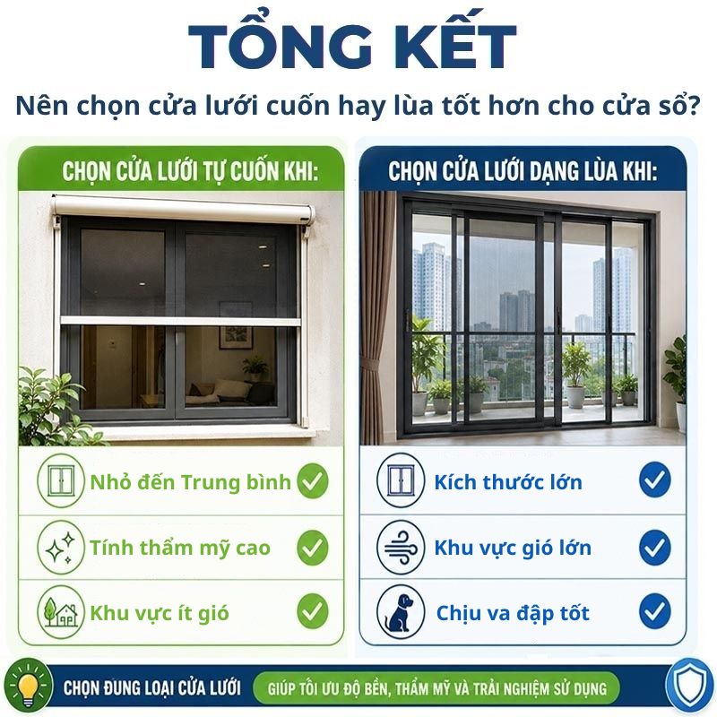 tong ket